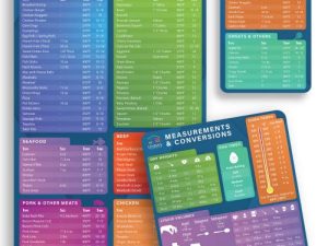 Air Fryer Magnetic Cheat Sheet Set by Linda’s Essentials - Air Fryer Cooking Times Chart Magnet